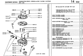 Membrane cover fixing screw