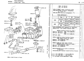 Oil outlet connection on turbo