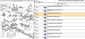 Capacite denoyage de carbu