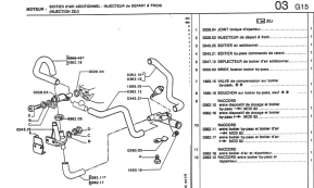 Air dosing box support