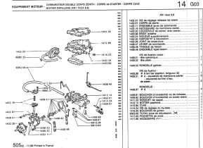 Idle richness adjusting screw