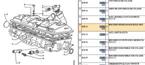 Bouchon remplissage huile moteur