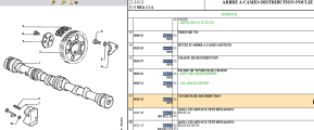 Distribution tensioner