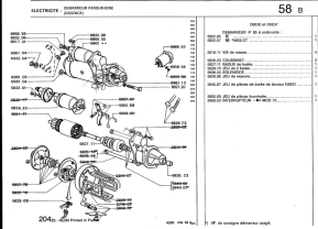 Ensemble visserie de solenoide