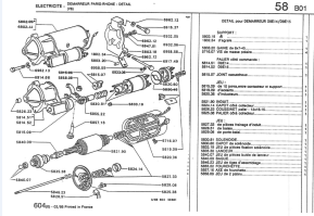 Assembly rod set