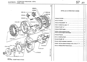 Electronic regulator