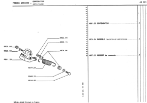 Brake compensator spring