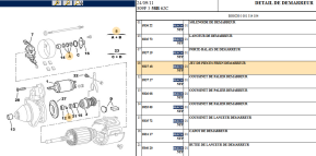 Starter brake parts set