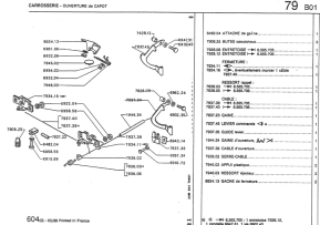 Lever guide for opening the hood