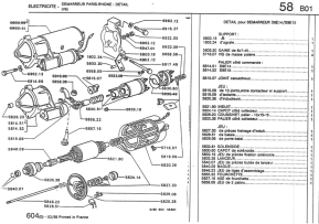 Jeu de pieces fixation solenoide