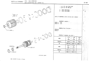 2nd clutch friction washer