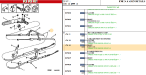 Right secondary brake cable length 1520m