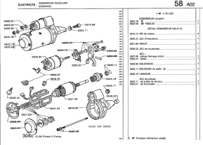 Solenoide de demarreur ducellier