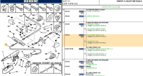 Secondary brake cable