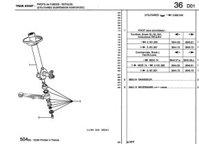 Right pivot without shock absorber