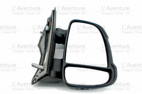 Right exterior mirror