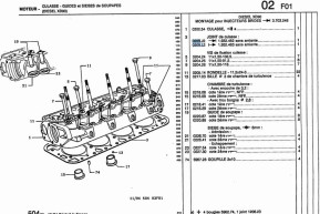 Head gasket thickness 1.5