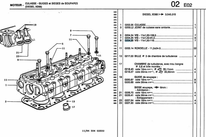 Cylinder head screws