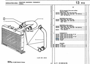 Thermostat eau moteur 88°