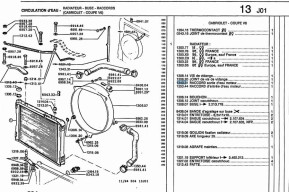 Radiator water connection