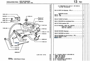 Retaining flange