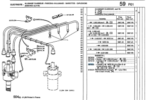 Ignition harness strip