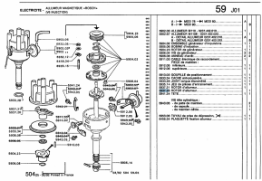 Distributor rotor