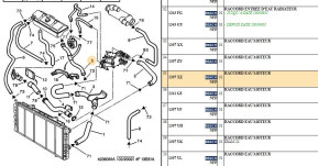 Engine water connection