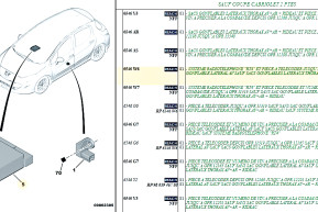 Inflatable bag control unit