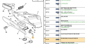 Retarder screw spacer