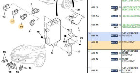 Obstacle detection sensor support