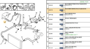 Radiator water outlet connector