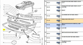 Front skirt grill