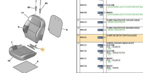 Passenger detection cable