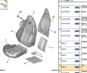 Packing screws