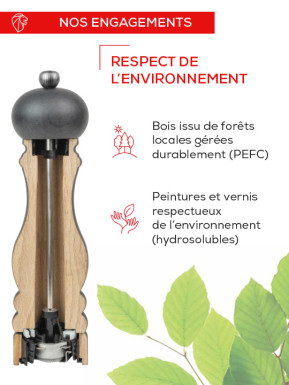 Paris antique pepper mill 18cm