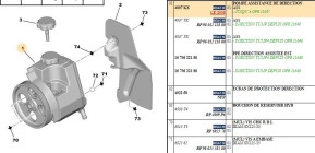 Assist steering pump