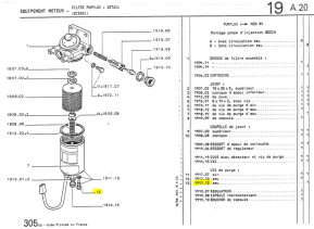 Water bleed screw