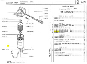 Bleed screw gasket