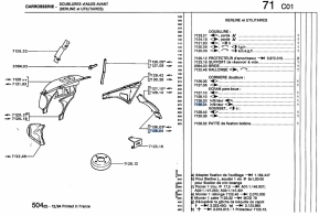 Lower front mudguard screen