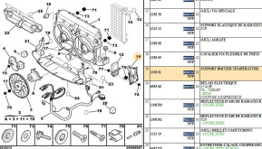 Temperature case support