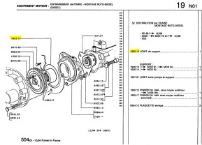 Injection pump seal