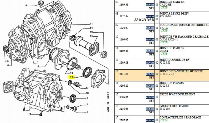 Transmission seal