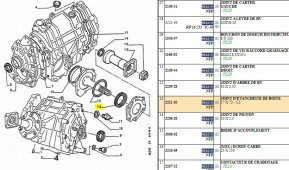 Transmission seal