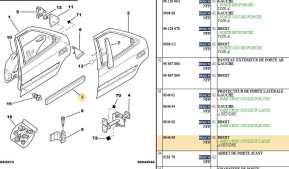 Rear right side door protector