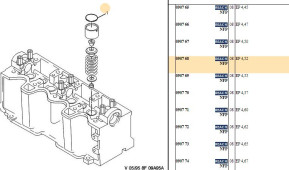 Thickness valve adjustment grain 4.52