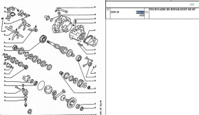 Douille a aiguilles 21.8 x 31.8 x 33.2