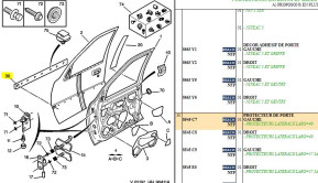 Protecteur de porte avant gauche