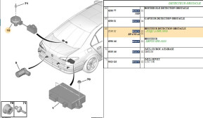 Bruiteur detection obstacle